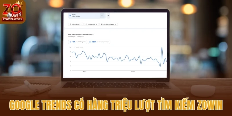 Google Trends có hàng triệu lượt tìm kiếm Zowin